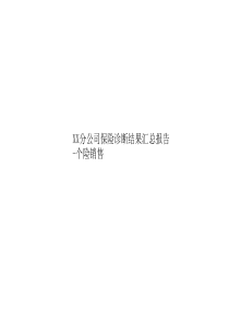 公司保险诊断结果汇总报告