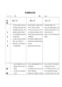 幼儿园班级会议记录表