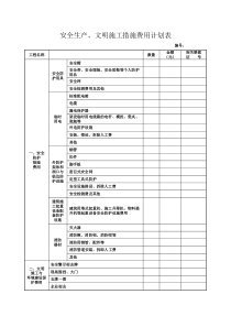 安措费表及安措费范围