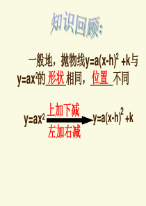 二次函数y=ax2+bx+c的配方法