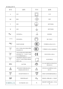 电源安规符号标识