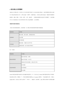 c语言难点分析整理