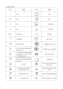 常见电子标志符号