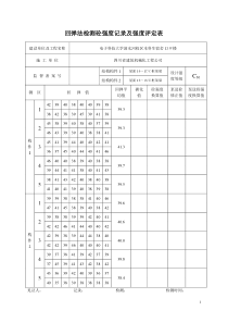 回弹法检测砼强度记录及强度评定C30