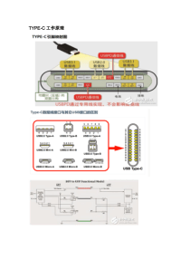 TYPE C接口定义