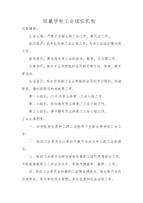 学校工会组织机构