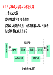 4电子技术第1章12W(多级放大、功率放大、振荡、场效