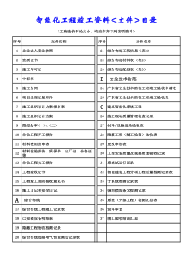 智能化工程竣工资料(文件)目录