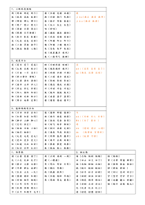 二年级上(识字表总表)