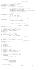 体智能的活动教学简介