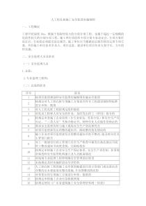 人工挖孔桩施工安全监理实施细则