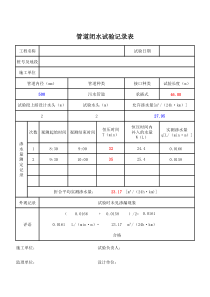 (完整版)管道闭水试验记录表(自动计算)