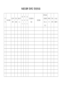 [工程咨询公司]轨道交通部变更台账