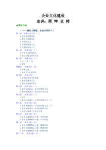 企业文化建设讲解课件
