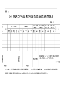 2019年机关事业单位正常晋升级别档次工资表格