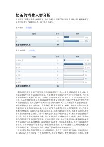 奶茶的消费人群分析