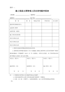 施工现场主要管理人员在岗考勤申报表