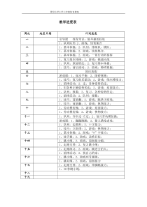 小学体育六年级上教学进度表.体育教案