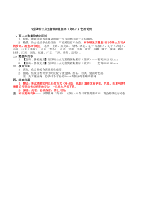 咨询、择校使用全国硕士点完备资源数据库--初试