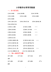 小学数学必背常用数据