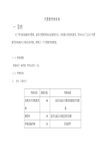 代理商考核标准