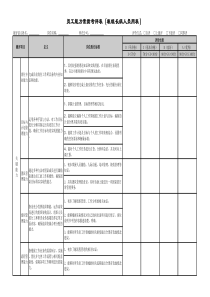 员工能力素质考评表(一级)
