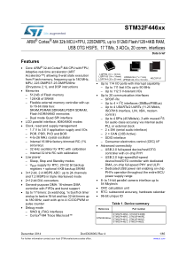 STM32F446数据手册