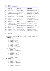 谈判讲义