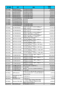 华为云计算产品全清单_CN_2016