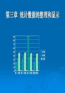 统计学  统计数据的整理和显示