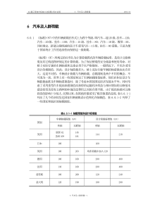 汽车荷载等级