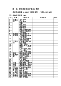 创建公司计划书