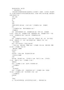 数控编程G、M、T、S代码大全