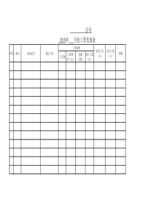 农民工工资发放表