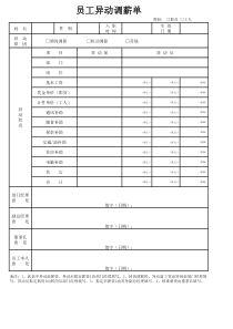 调薪单(新版)