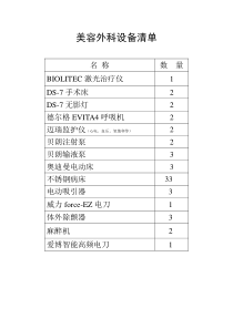 5、美容科、整形外科设备清单