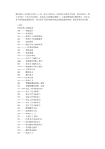 数控铣床G代码和M代码