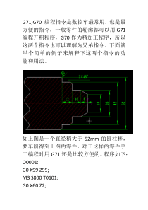 数控车G71_G70指令的编程加工实例