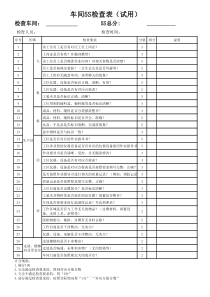 车间5S检查表