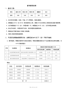 督导薪资方案