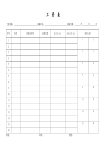 工程项目农民工工资发放工资表