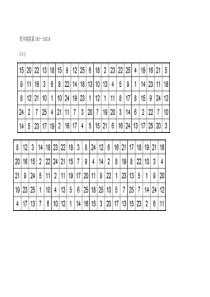 舒尔特表格5乘5到10乘10