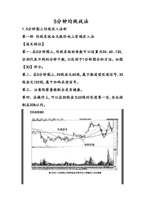 5分钟均线战法