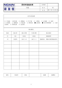 手机天线外观检验标准