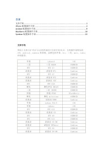 EAP-PEAP认证手机配置手册