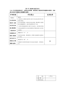 患者参与医疗安全