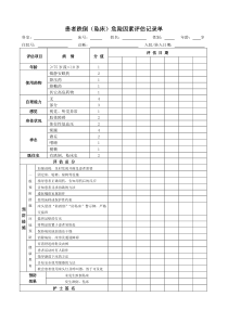 跌倒(坠床)危险因素评估记录表