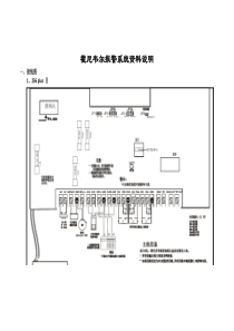 霍尼韦尔防盗报警安装编程整理说明