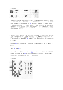 可编程控制器PLC从入门到精通