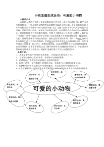 小班主题生成活动：可爱的小动物